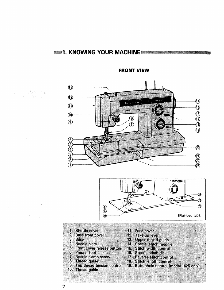 Front view, I1. knowing your machine i | Kenmore 1430 User Manual | Page 3 / 50