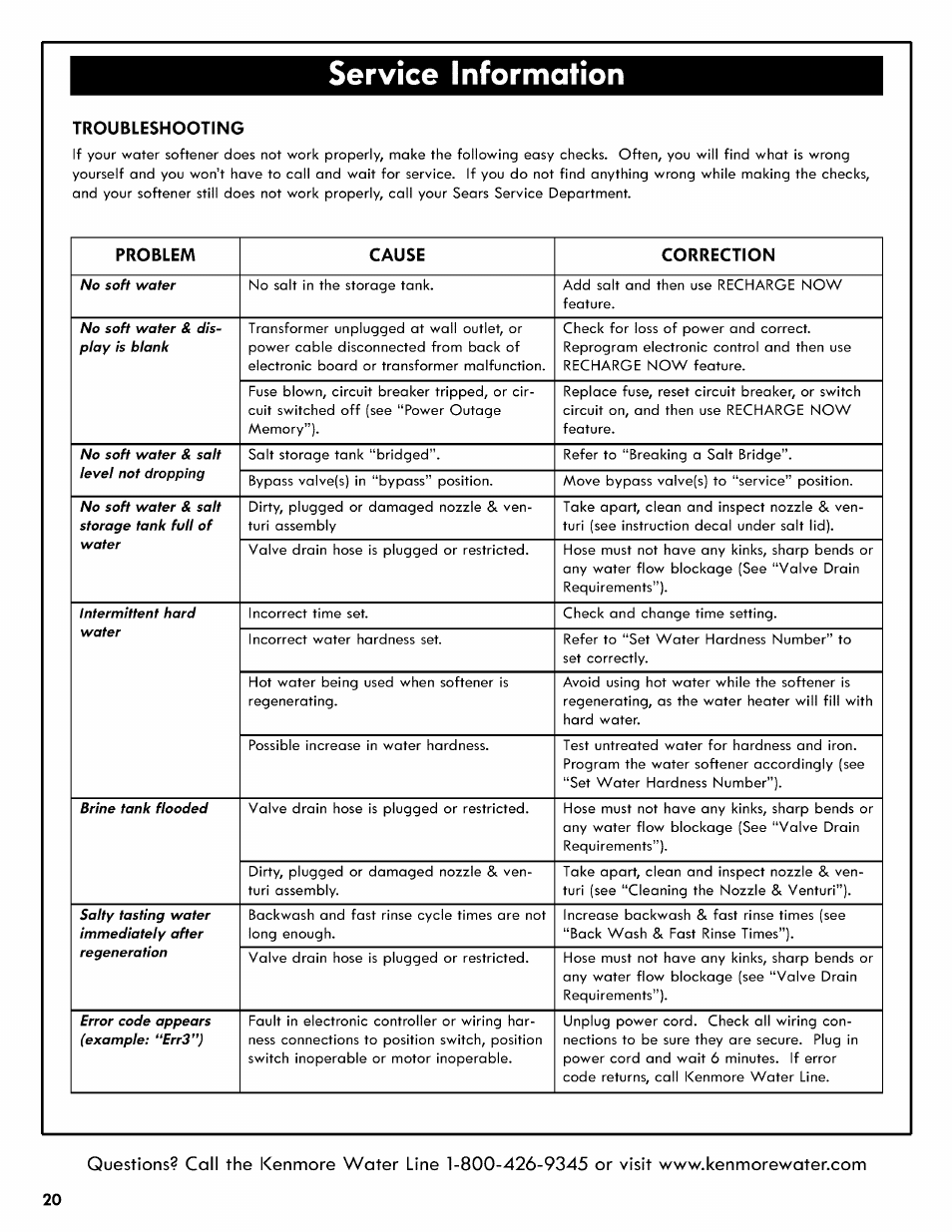 Troubleshooting, Service information | Kenmore 625.3835 User Manual | Page 20 / 28