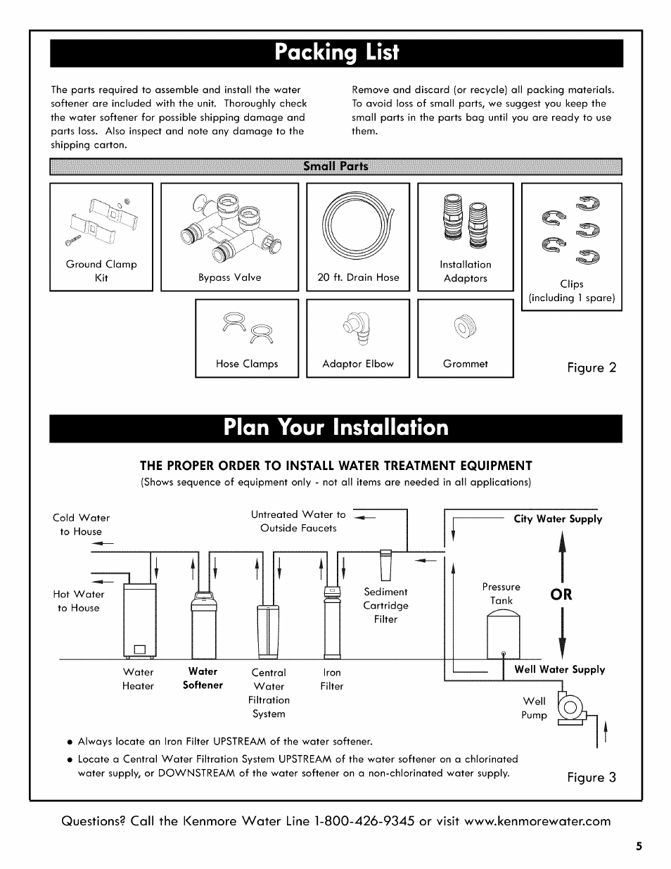 Small parts, Figure 2, Plan your installation | Packing list | Kenmore 625.3835 User Manual | Page 5 / 28