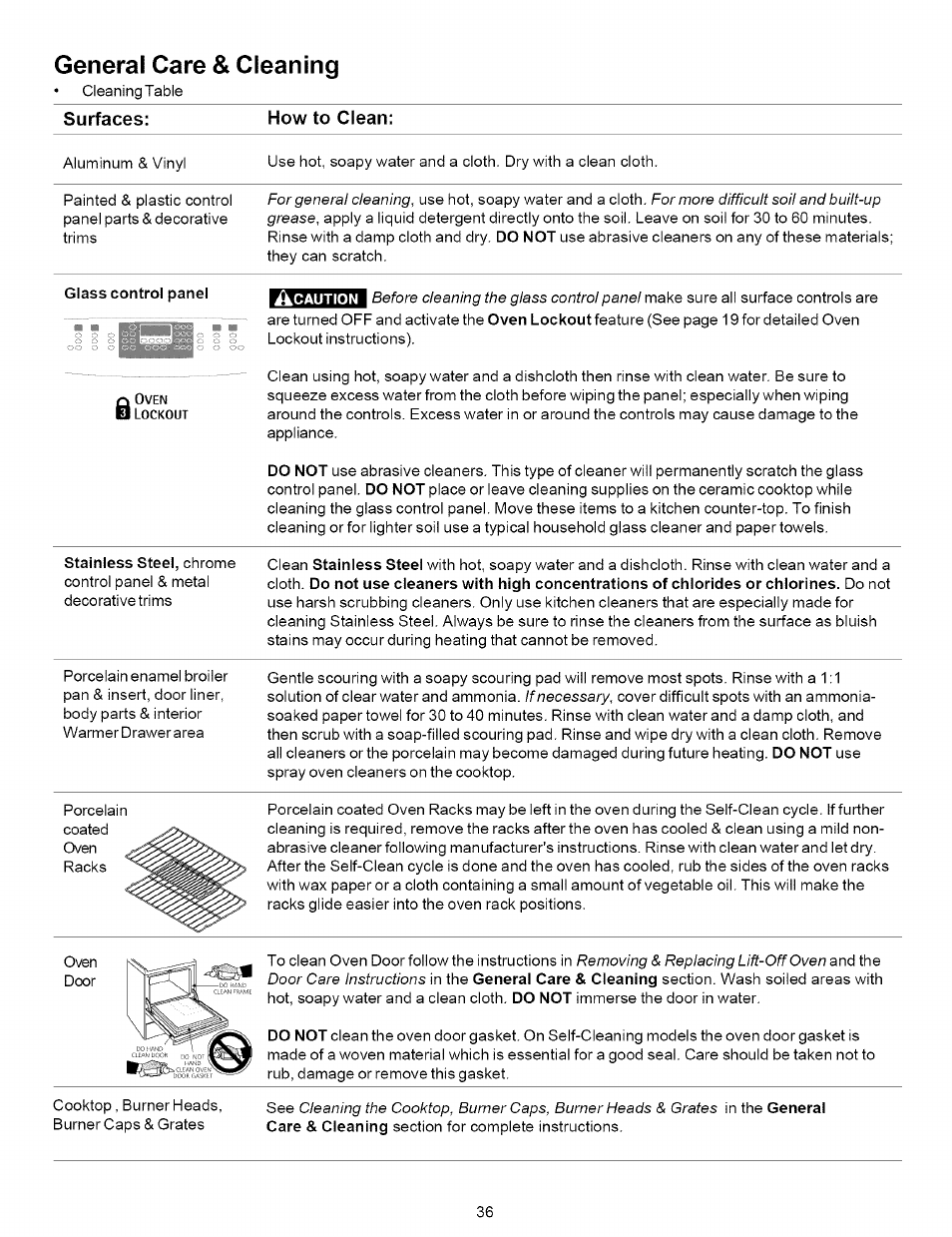 General care & cleaning | Kenmore 790.7937 User Manual | Page 36 / 44