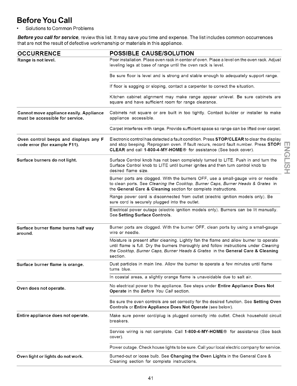 Before you call, Occurrence possible cause/solution | Kenmore 790.7937 User Manual | Page 41 / 44