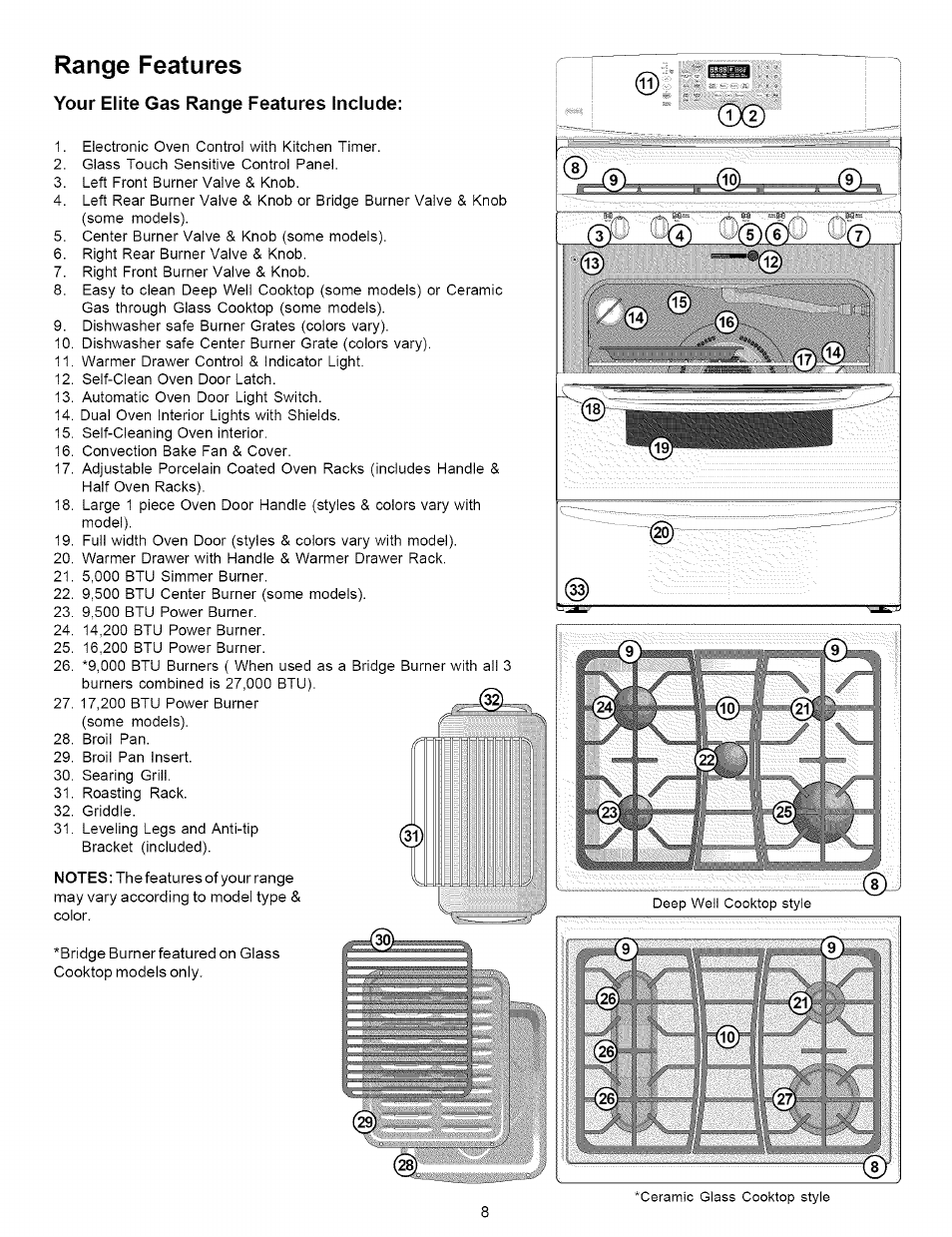 Range features, Your elite gas range features include | Kenmore 790.7937 User Manual | Page 8 / 44