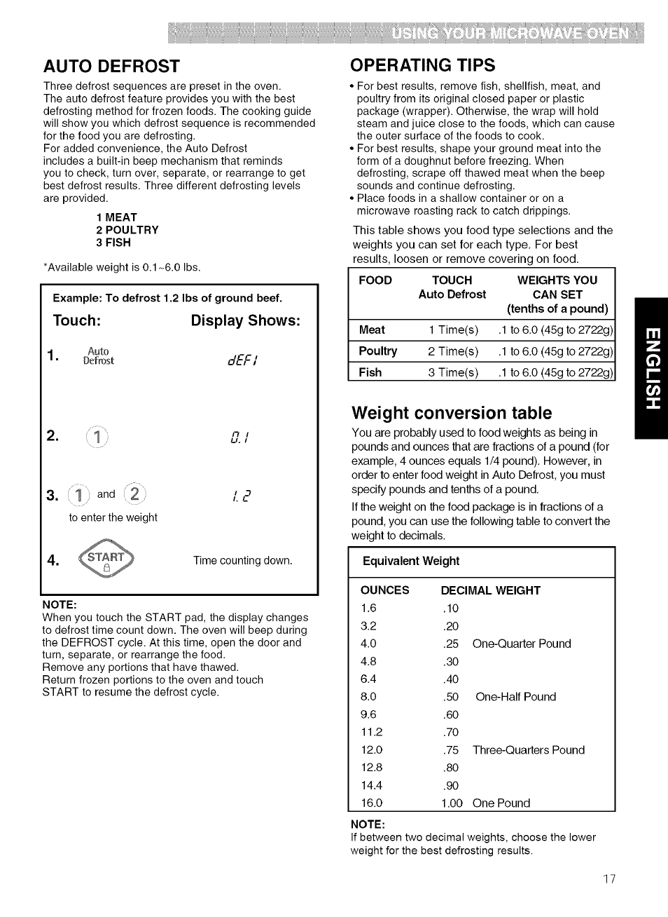 Weight conversion table, Auto defrost, Operating tips | Touch: display shows | Kenmore MICROWAVE HOOD COMBINATION 721.80034 User Manual | Page 17 / 33