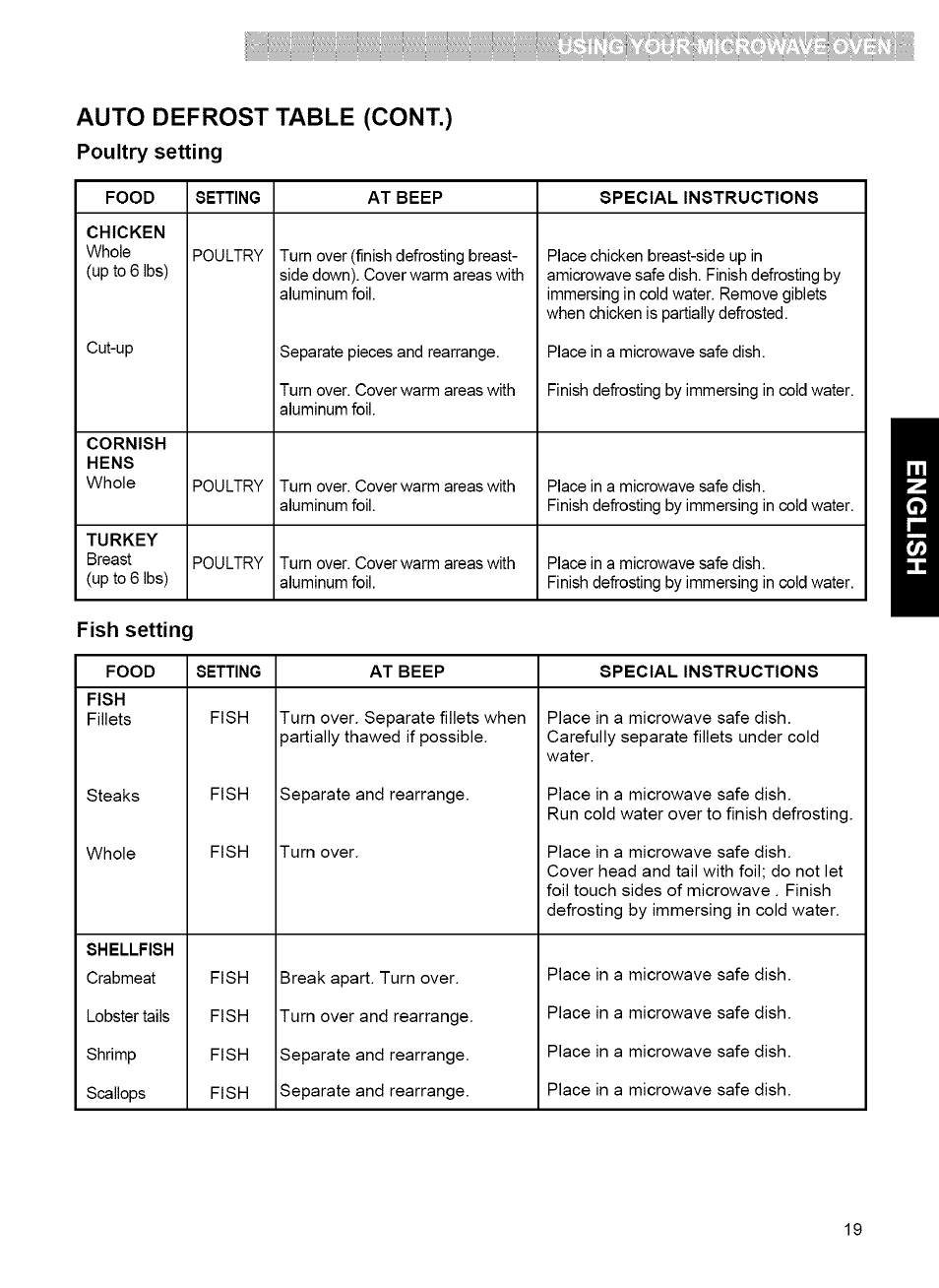 Auto defrost table (cont.), Poultry setting, Fish setting | Kenmore MICROWAVE HOOD COMBINATION 721.80034 User Manual | Page 19 / 33