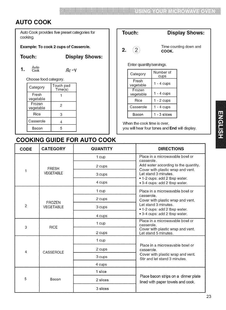 Cooking guide for auto cook, Auto cook | Kenmore MICROWAVE HOOD COMBINATION 721.80034 User Manual | Page 23 / 33