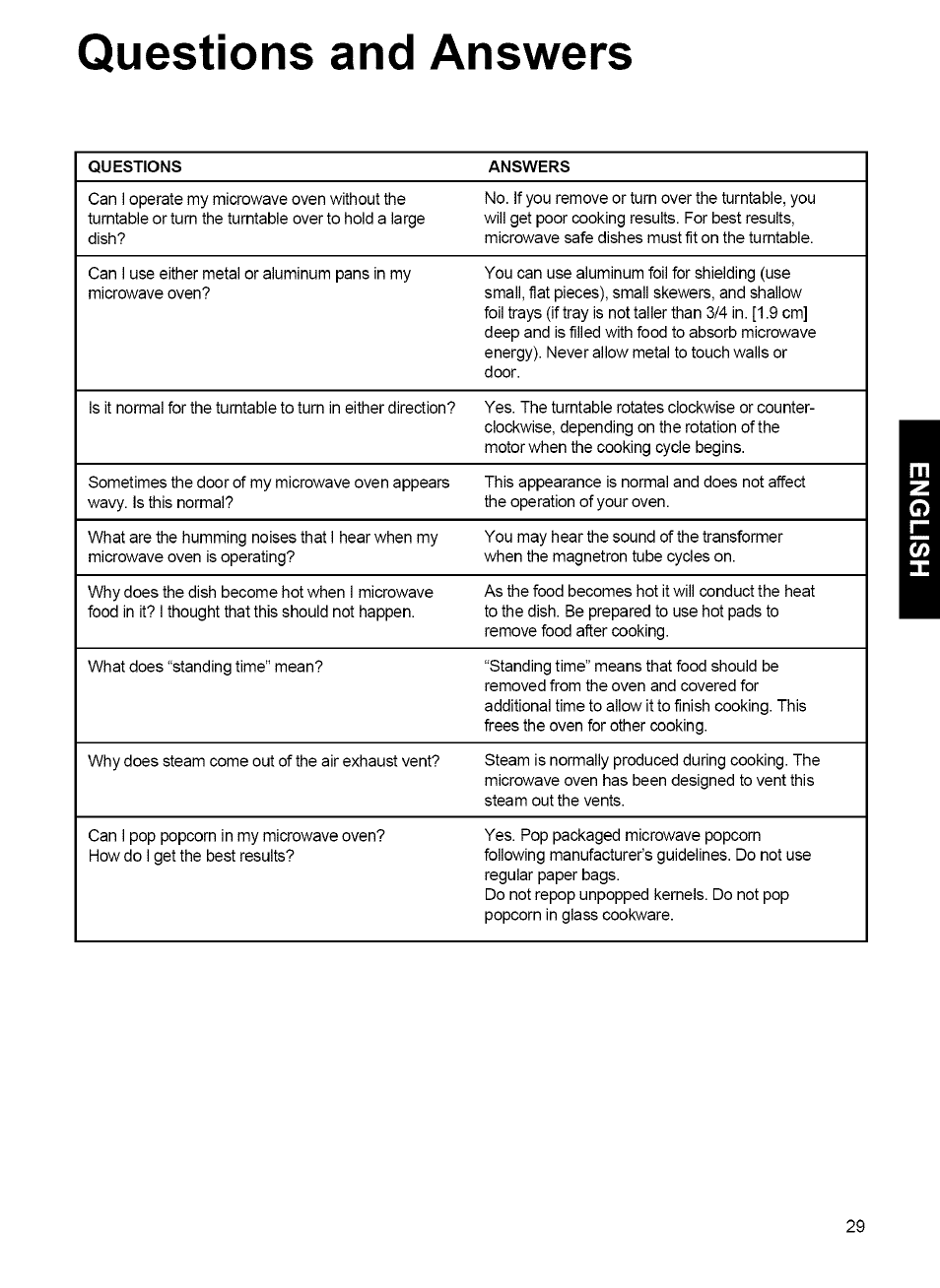 Questions and answers | Kenmore MICROWAVE HOOD COMBINATION 721.80034 User Manual | Page 29 / 33