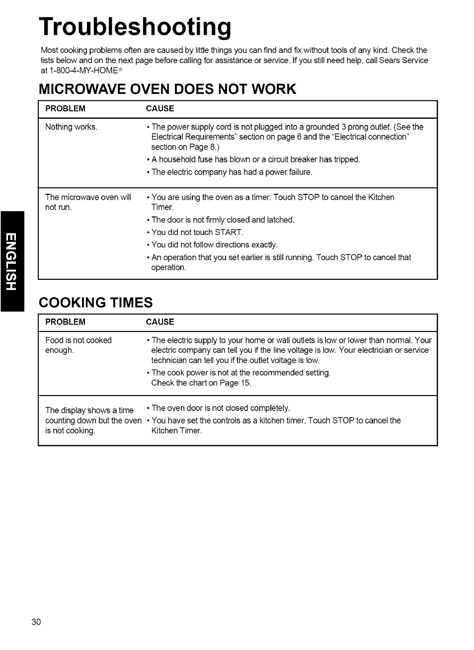 Troubleshooting, Microwave oven does not work, Cooking times | Kenmore MICROWAVE HOOD COMBINATION 721.80034 User Manual | Page 30 / 33