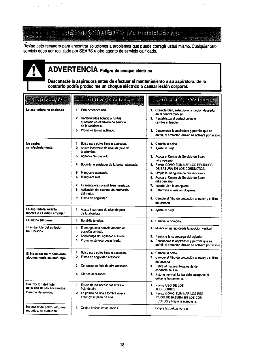 Advertencia | Kenmore 116.34924 User Manual | Page 38 / 40