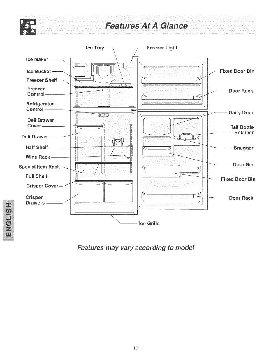 Features. 'ata:':glance | Kenmore 25374184403 User Manual | Page 10 / 20