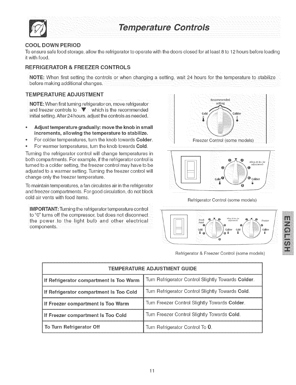 Teiiipefafiife, Controls | Kenmore 25374184403 User Manual | Page 11 / 20