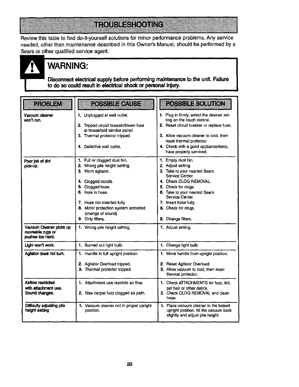 Warning | Kenmore ASPIRADORA 116.35913 User Manual | Page 20 / 40