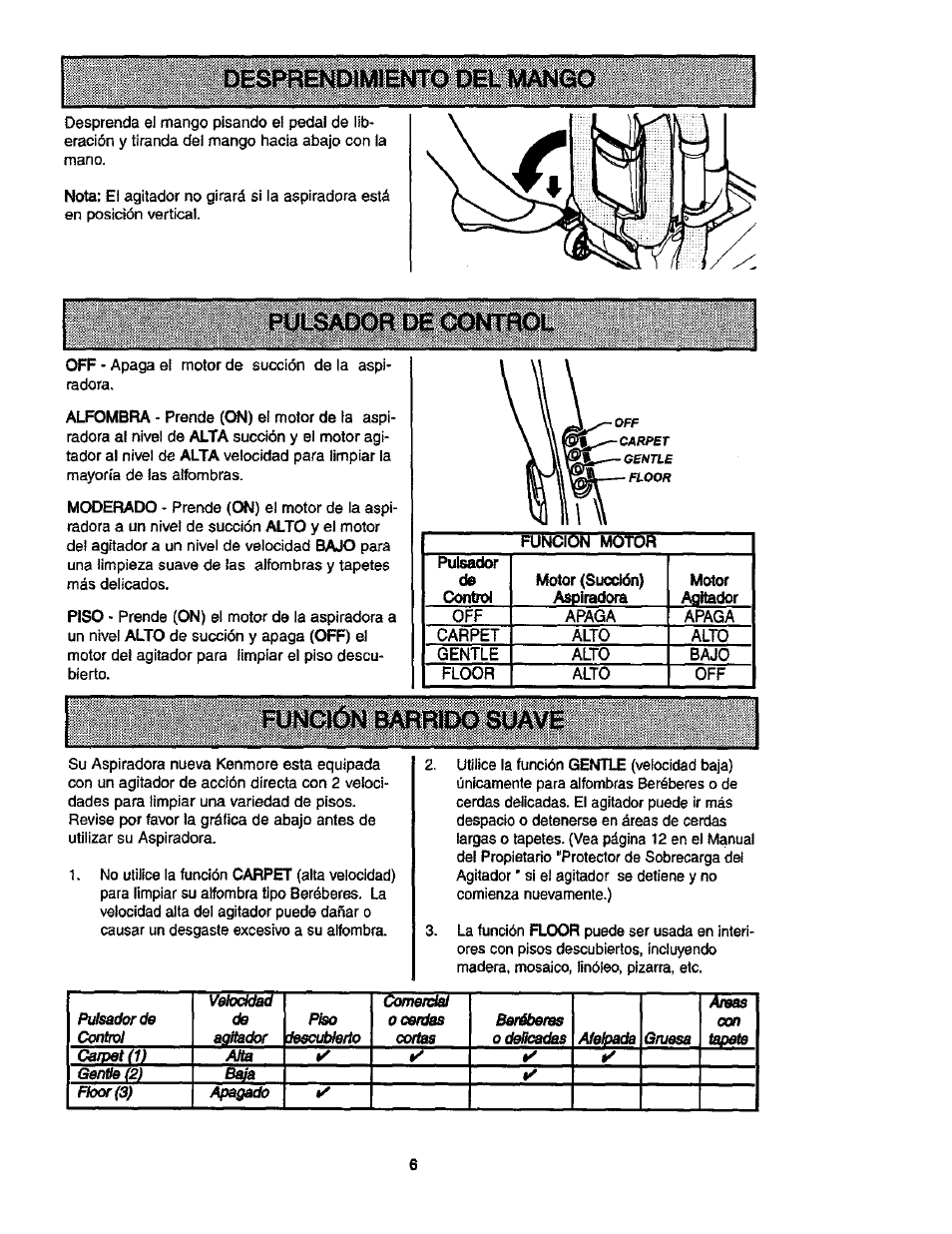 Kenmore ASPIRADORA 116.35913 User Manual | Page 26 / 40