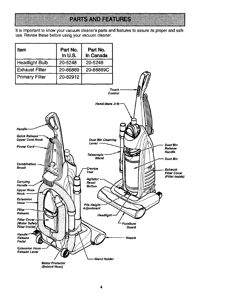 Parìbandreatures, Parts and features, Item part no. in u.s. part no. in canada | Kenmore ASPIRADORA 116.35913 User Manual | Page 4 / 40