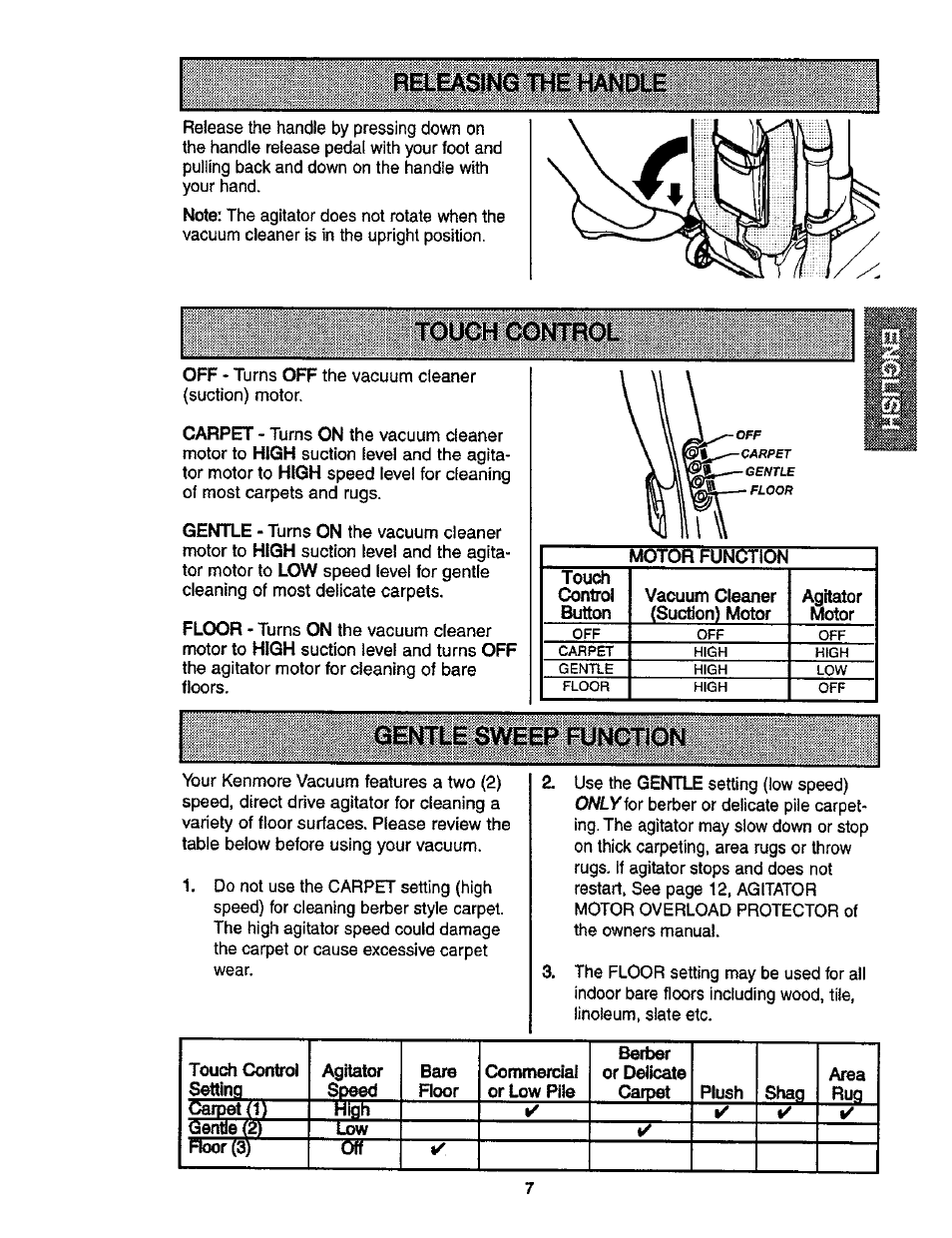 Навйш the наыи, Touch contbol | Kenmore ASPIRADORA 116.35913 User Manual | Page 7 / 40