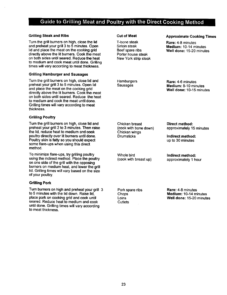 Kenmore 141.168600 User Manual | Page 23 / 34