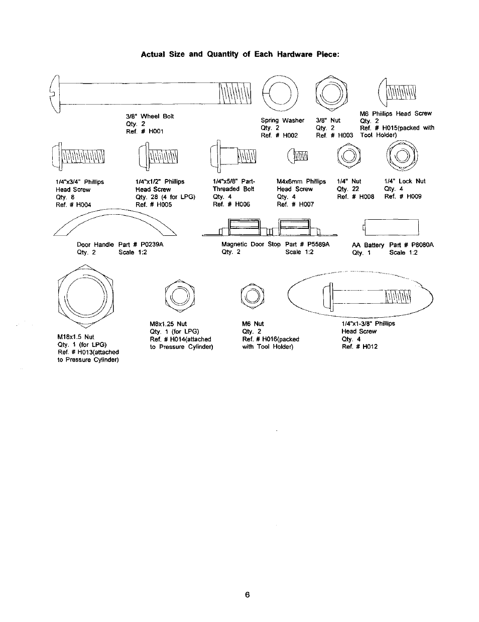 Kenmore 141.168600 User Manual | Page 6 / 34