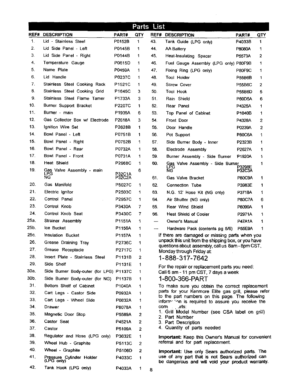 Parts list | Kenmore 141.168600 User Manual | Page 8 / 34