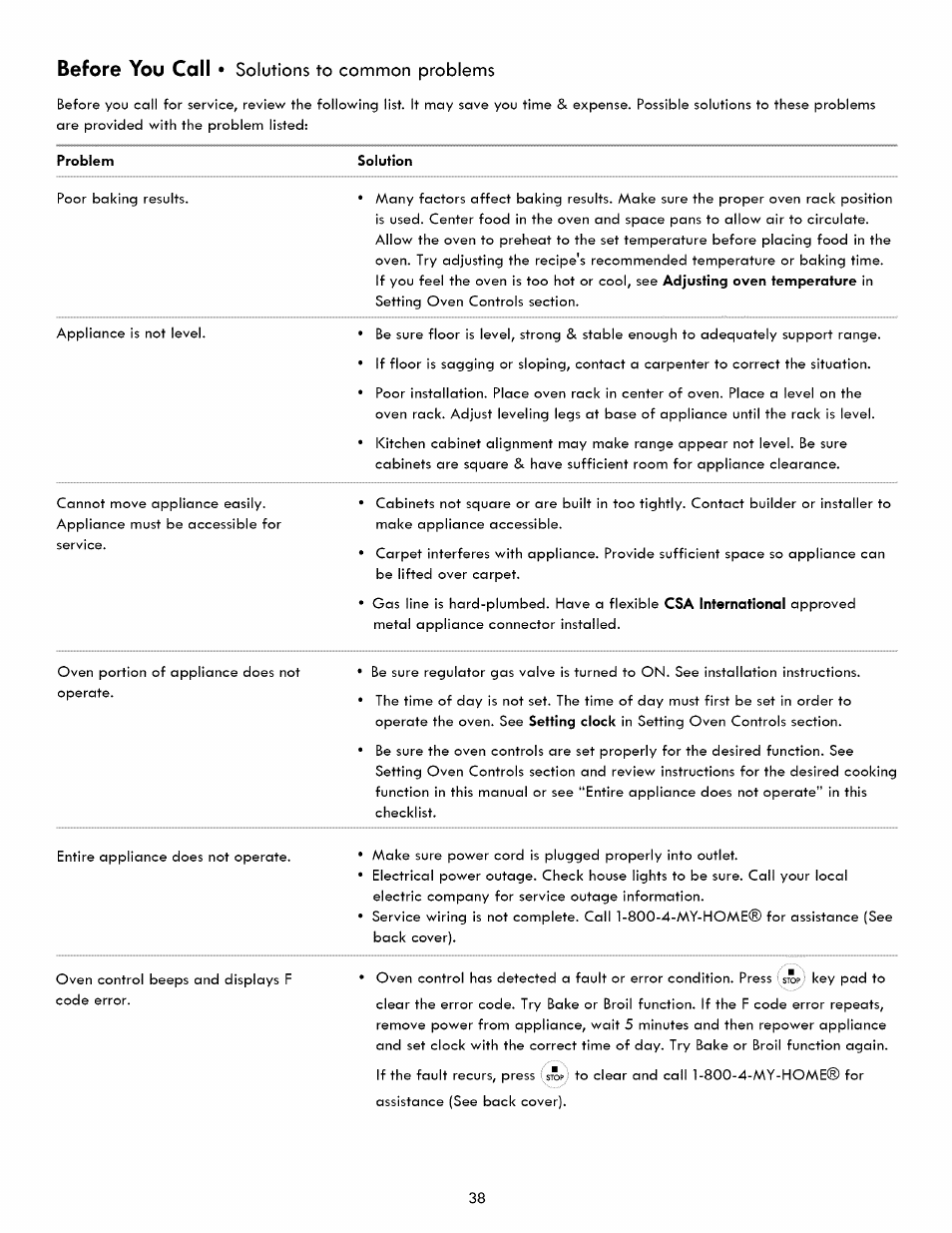 Before you call • solutions to common problems | Kenmore ELITE 790. 7830 User Manual | Page 38 / 42