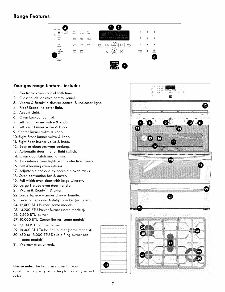 Your gas range features include, О о о . 0 о, Range features | Kenmore ELITE 790. 7830 User Manual | Page 7 / 42