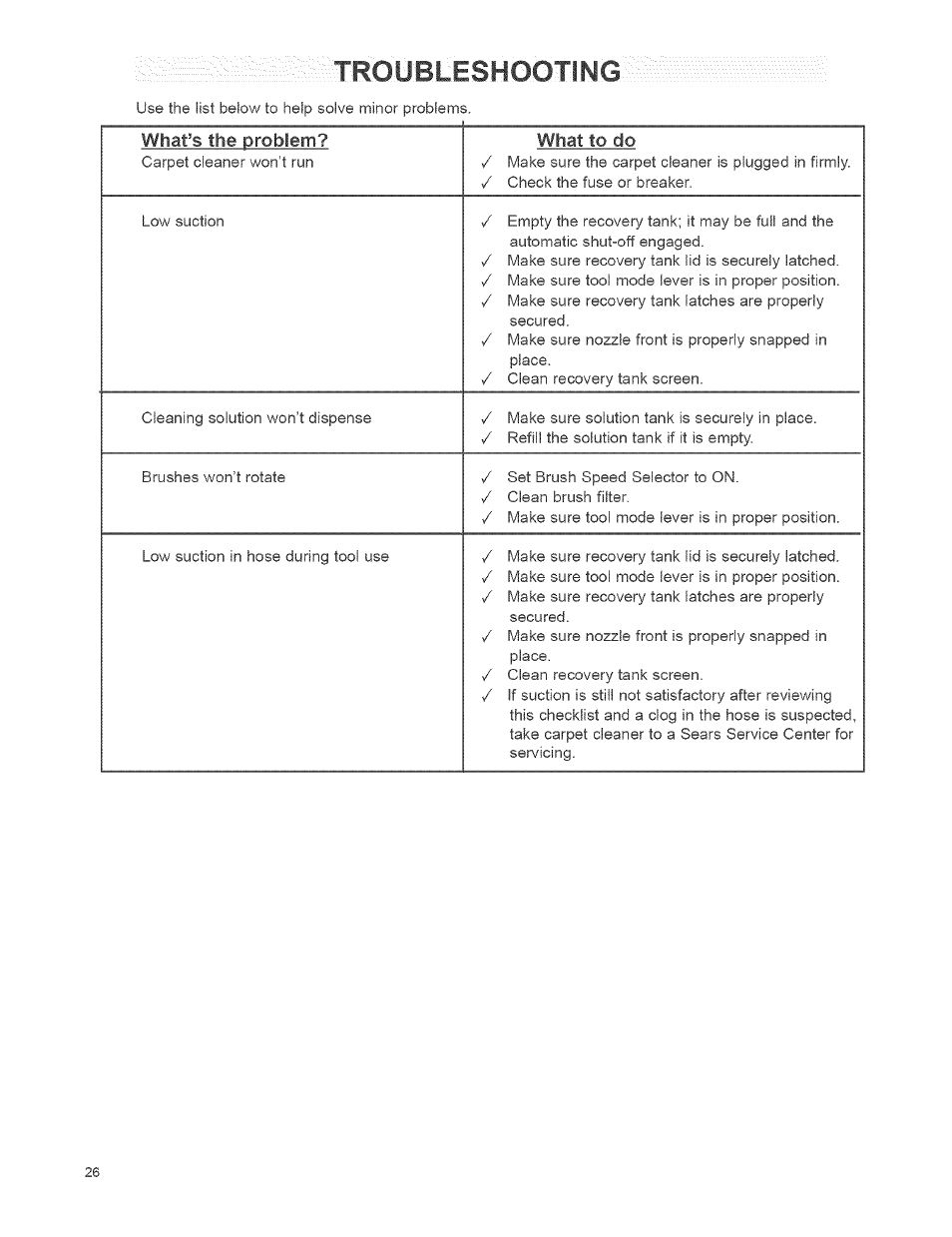 Troubleshooting | Kenmore 473.8592 User Manual | Page 26 / 32