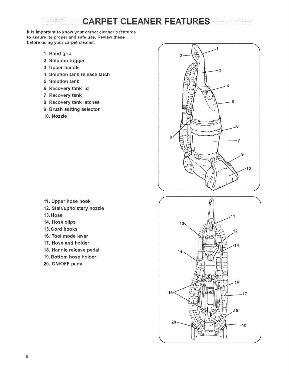 Carpet cleaner features | Kenmore 473.8592 User Manual | Page 6 / 32