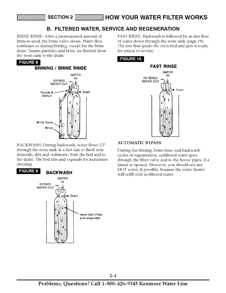 B. filtered water, service and regeneration, Brining / brine rinse, Backwash | Fast rinse, Automatic bypass, How your water filter works | Kenmore TANNIN 625.348261 User Manual | Page 12 / 32