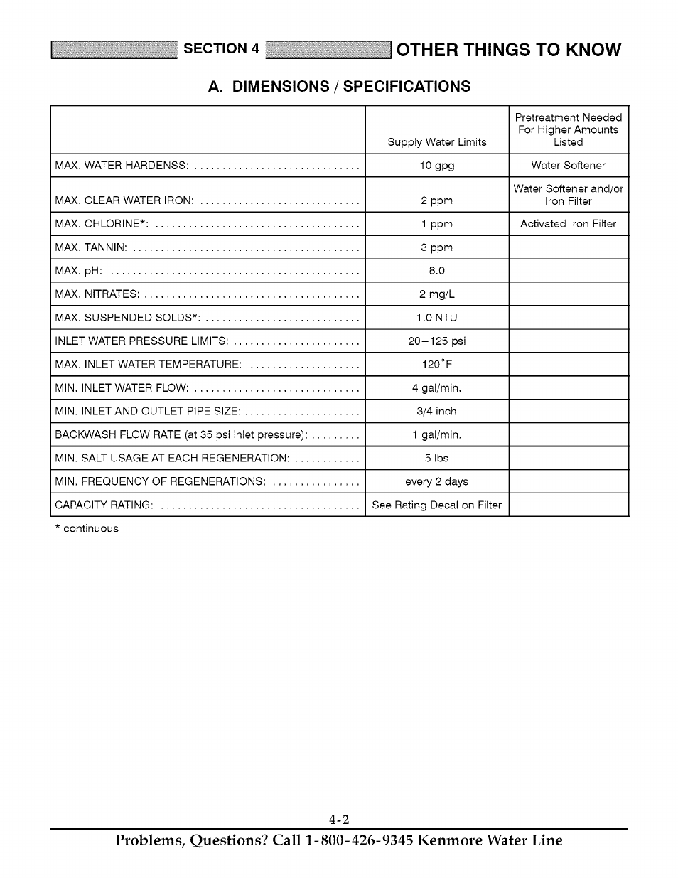 Other things to know, A. dimensions / specifications | Kenmore TANNIN 625.348261 User Manual | Page 18 / 32