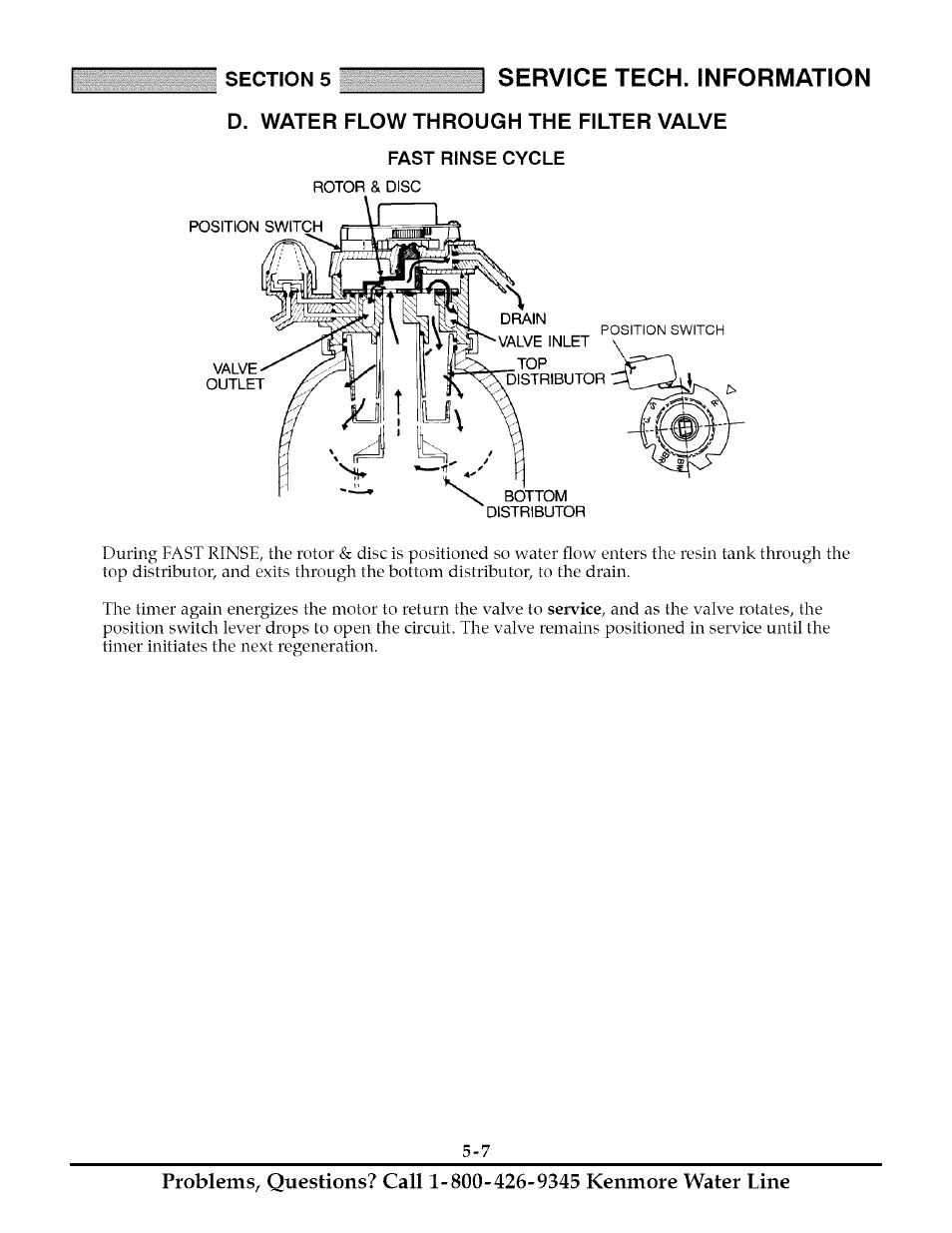 D. water flow through the filter valve, Fast rinse cycle, Service tech. information | Kenmore TANNIN 625.348261 User Manual | Page 25 / 32