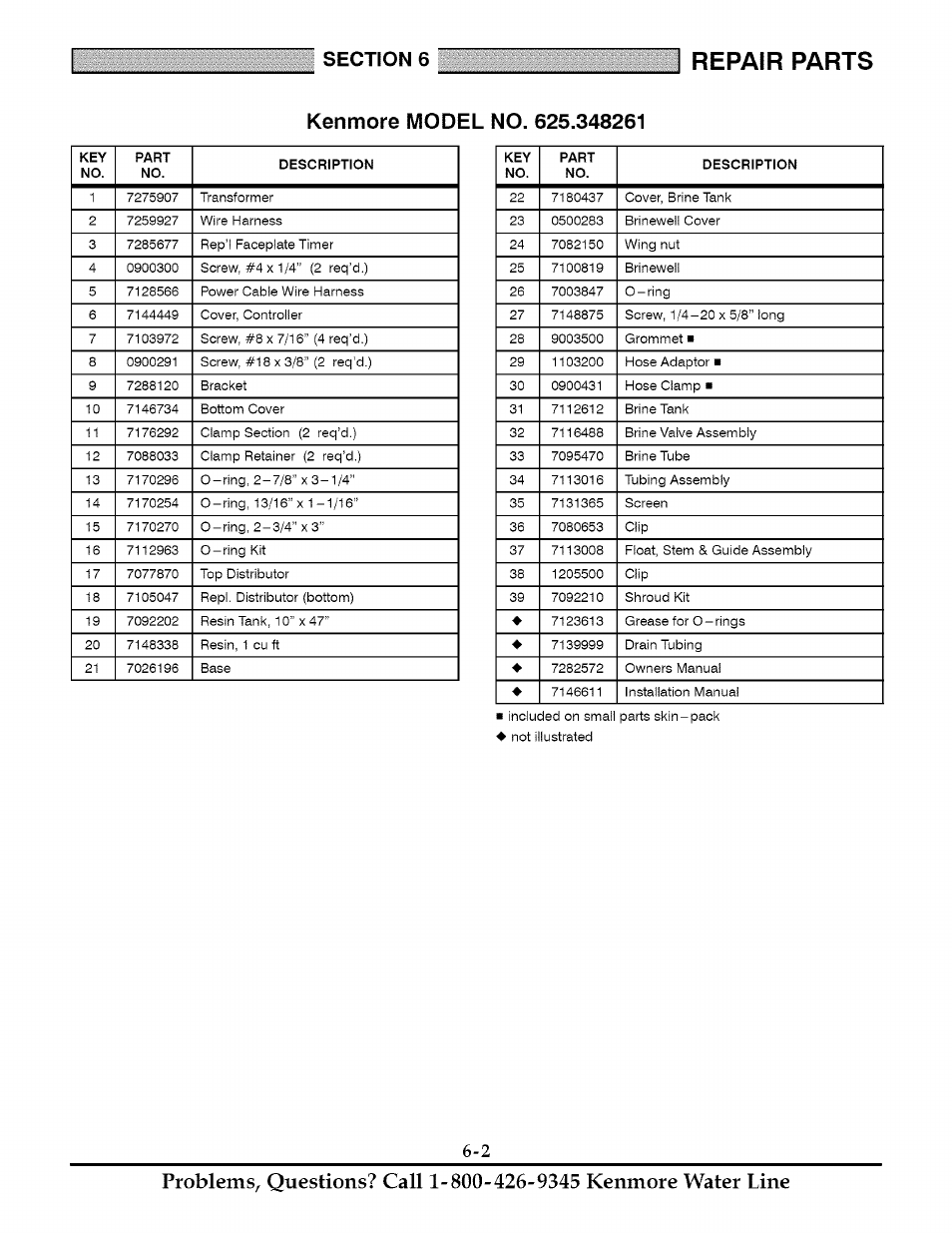 Kenmore model no. 625.348261, Repair parts | Kenmore TANNIN 625.348261 User Manual | Page 27 / 32