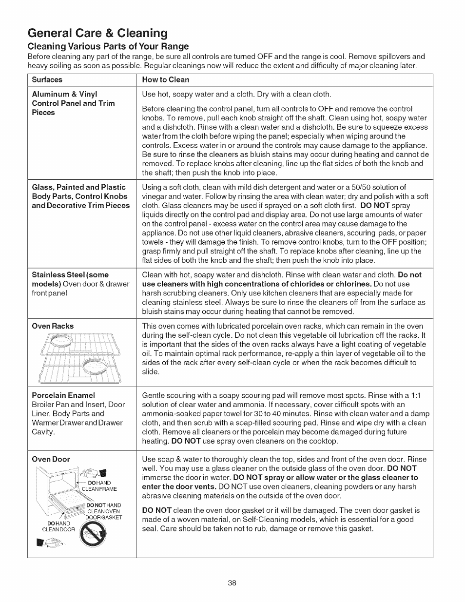 Cleaning various parts of your range, Surfaces, How to clean | Oven racks, Porcelain enamel, Oven door, General care & cleaning | Kenmore 790.4101 User Manual | Page 38 / 44