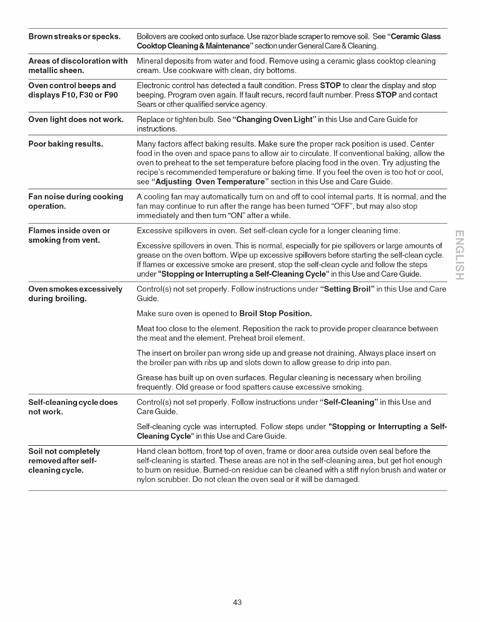 Kenmore 790.4101 User Manual | Page 43 / 44