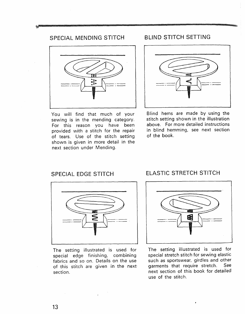 Special mending stitch blind stitch setting, Special edge stitch, Elastic stretch stitch | Kenmore 1030 User Manual | Page 14 / 46