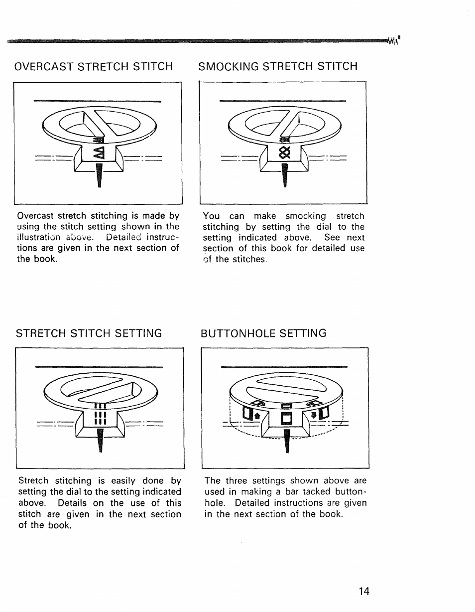 Overcast stretch stitch smocking stretch stitch, Stretch stitch setting buttonhole setting | Kenmore 1030 User Manual | Page 15 / 46