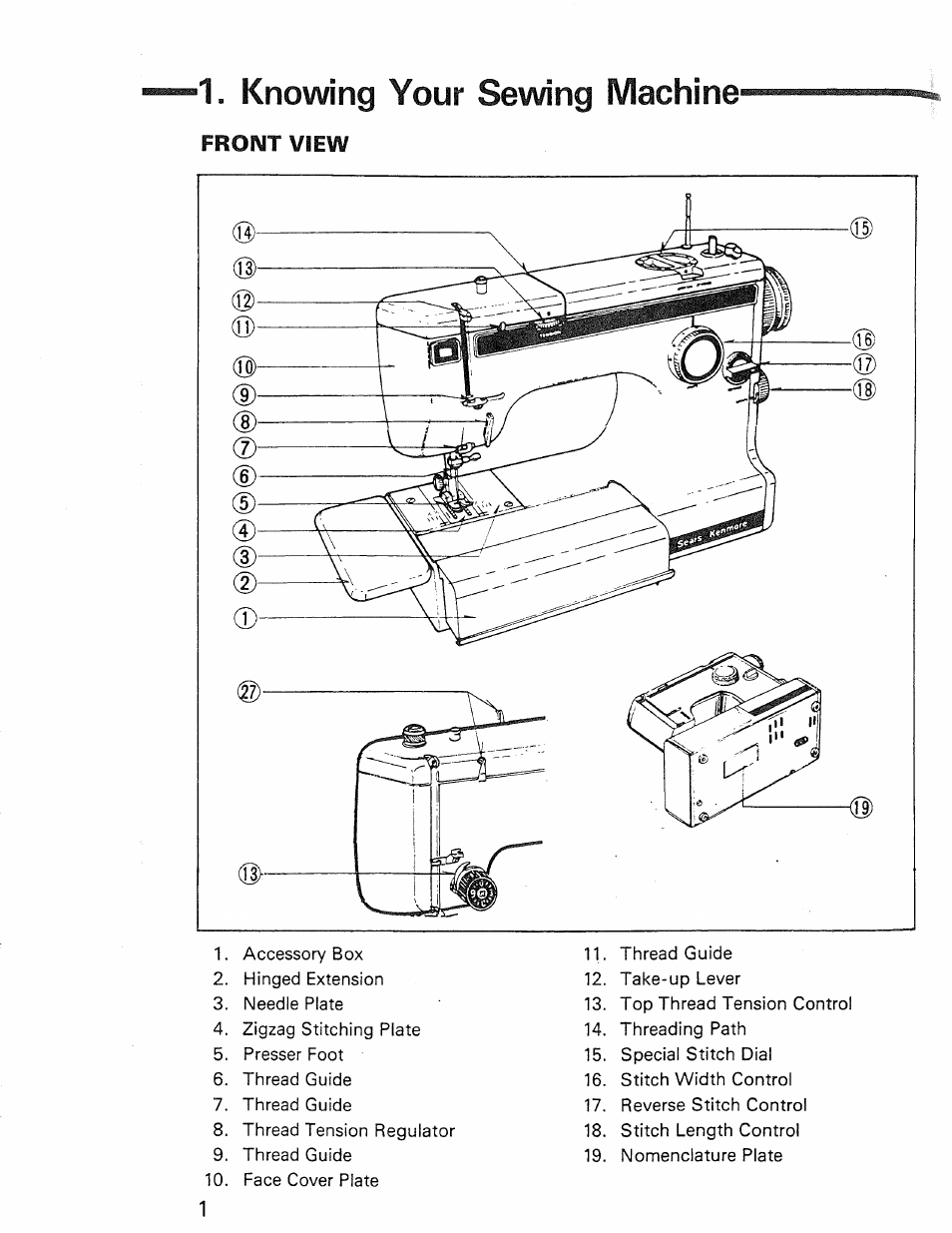 Knowing your sewing machine | Kenmore 1030 User Manual | Page 2 / 46