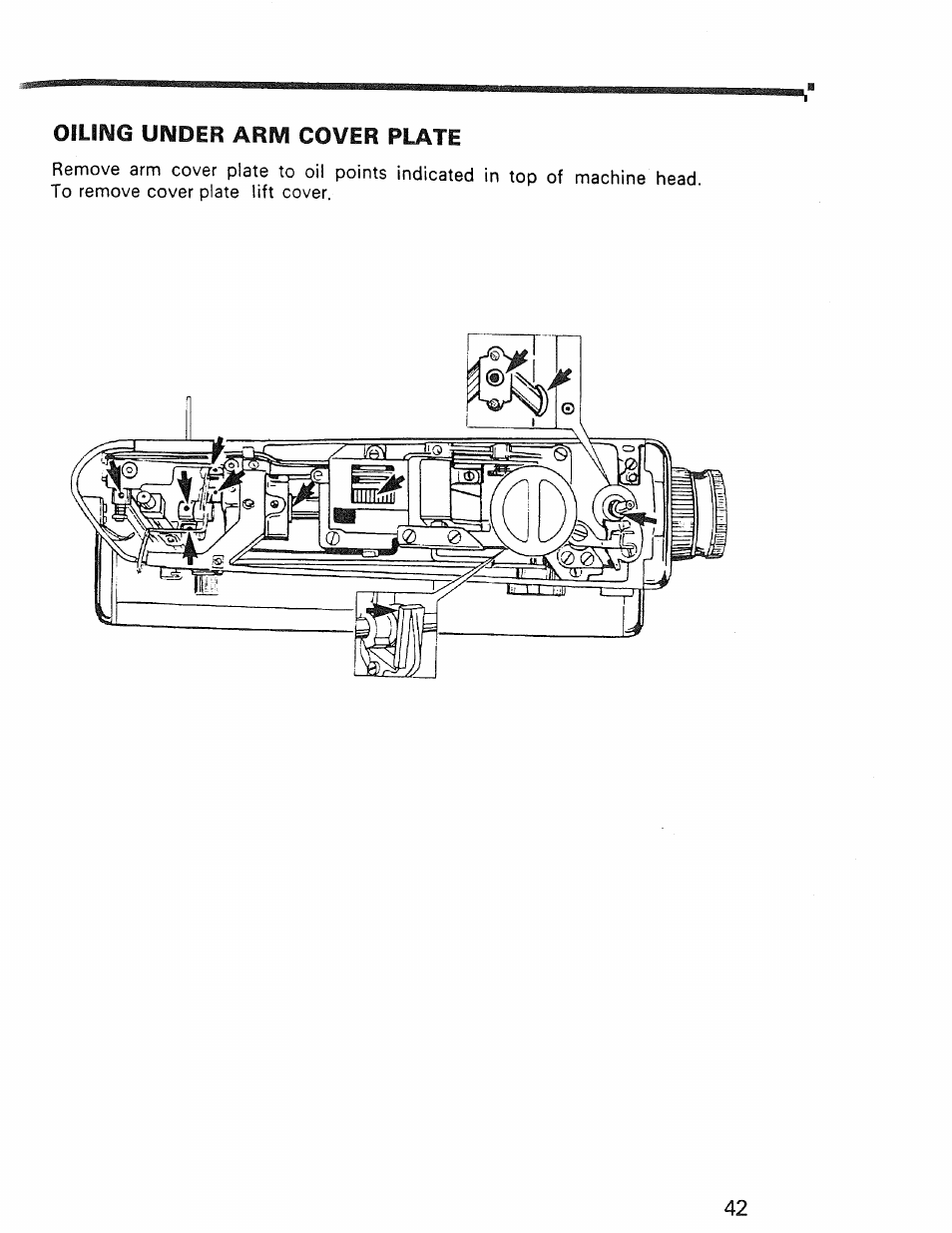 Oiling under arm cover plate | Kenmore 1030 User Manual | Page 43 / 46