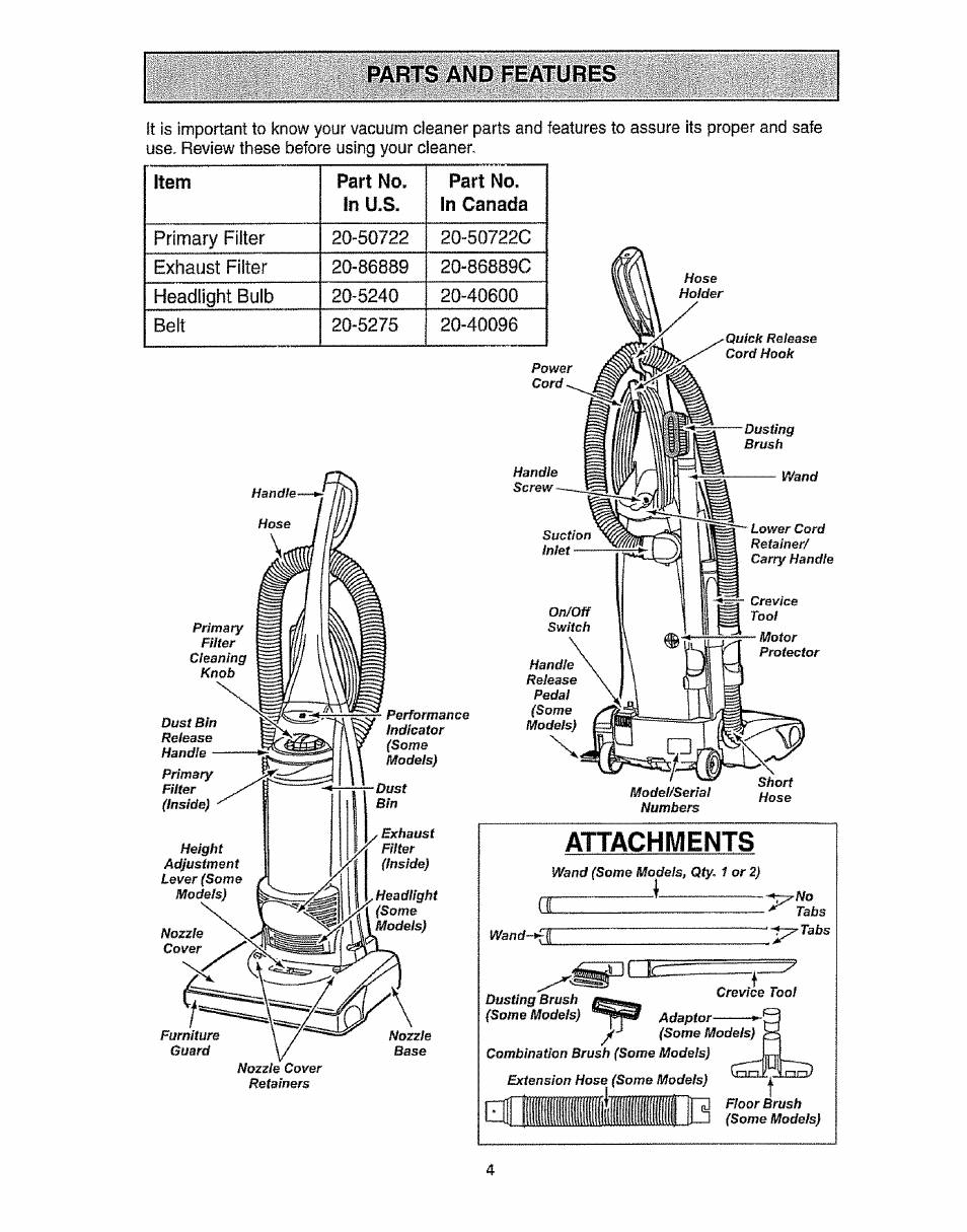 Parts and features, Attachments, Attachments -10 | Item, Part no. in u.s. part no. in canada | Kenmore 116.3172 User Manual | Page 4 / 22