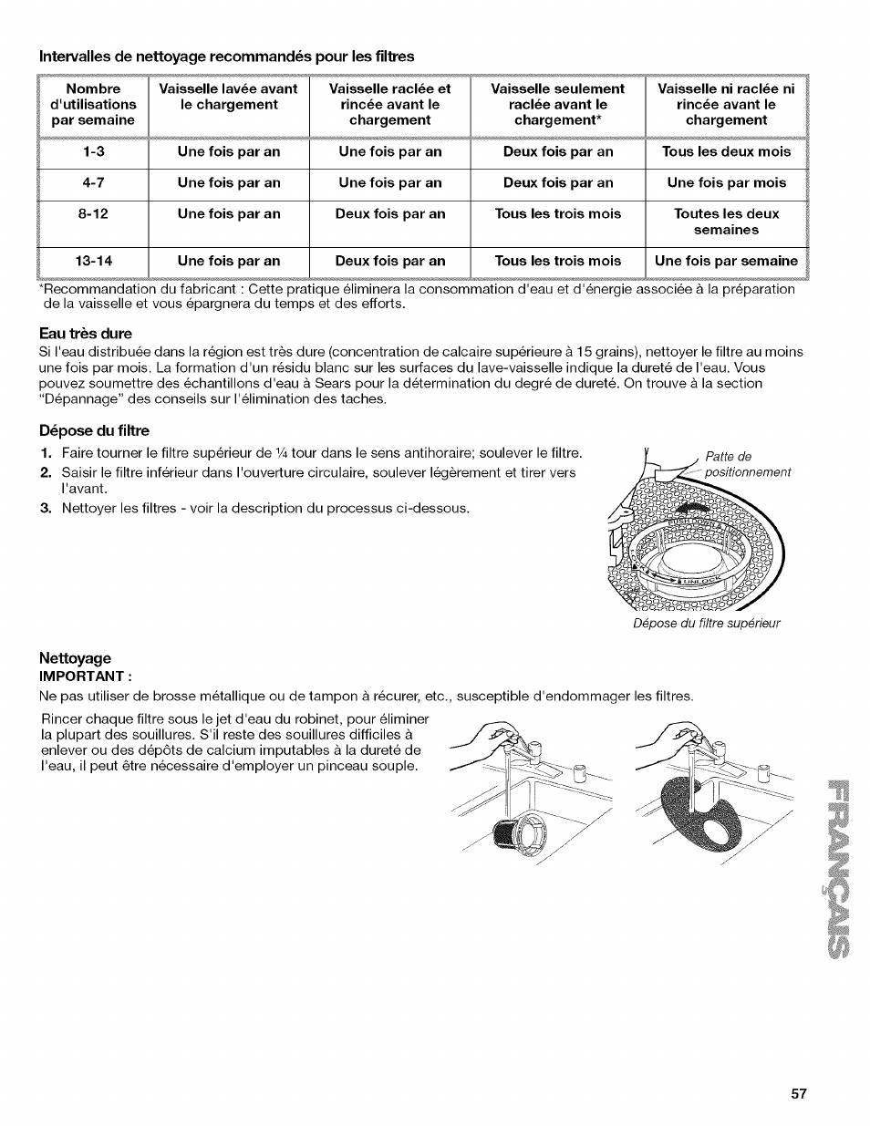 Important | Kenmore 13163 User Manual | Page 57 / 76