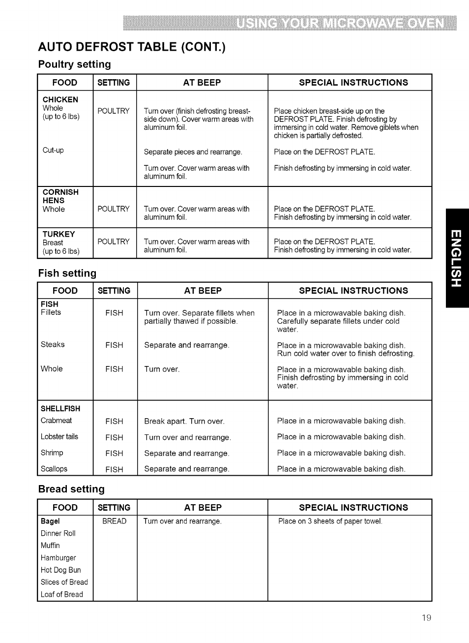 Auto defrost table (cont.), Poultry setting, Fish setting | Bread setting | Kenmore 721.80869 User Manual | Page 19 / 35