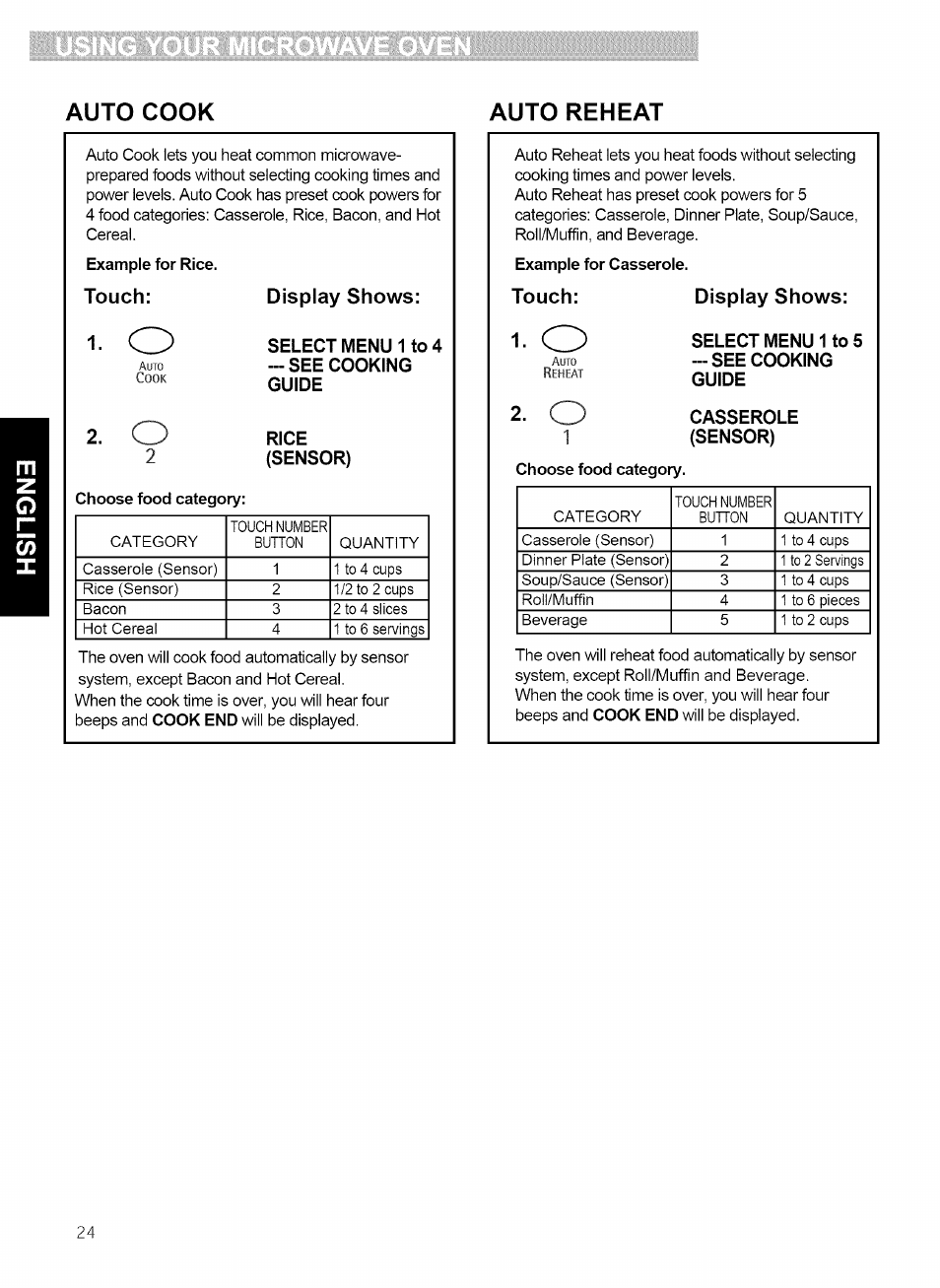 Select menu 1 to 4 -- see cooking guide, Rice, Sensor) | Select menu 1 to 5 --see cooking guide, Casserole, Auto cook auto reheat | Kenmore 721.80869 User Manual | Page 24 / 35