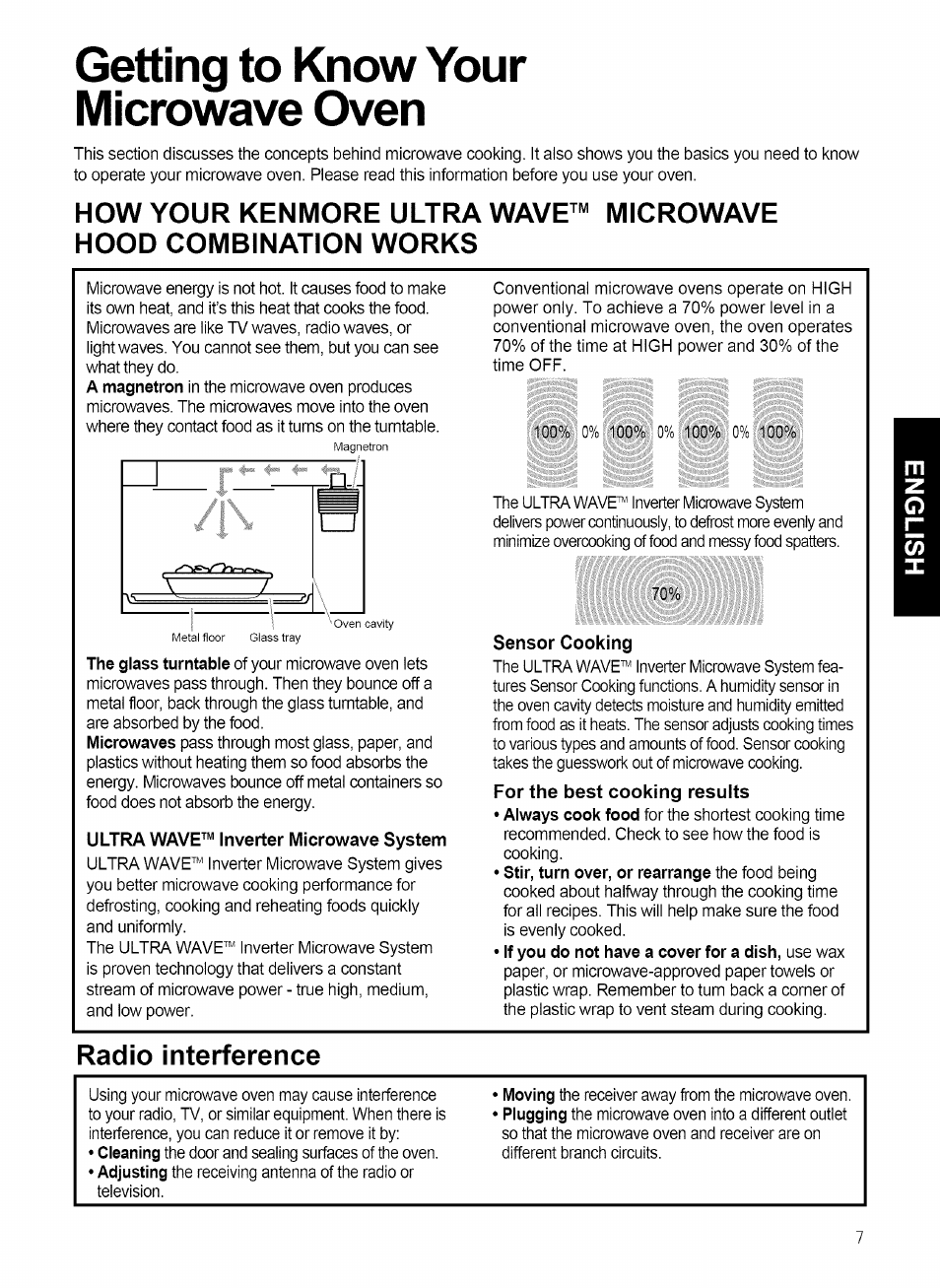 Getting to know your microwave oven, Ultra wave™ inverter microwave system, Sensor cooking | For the best cooking results, Radio interference | Kenmore 721.80869 User Manual | Page 7 / 35