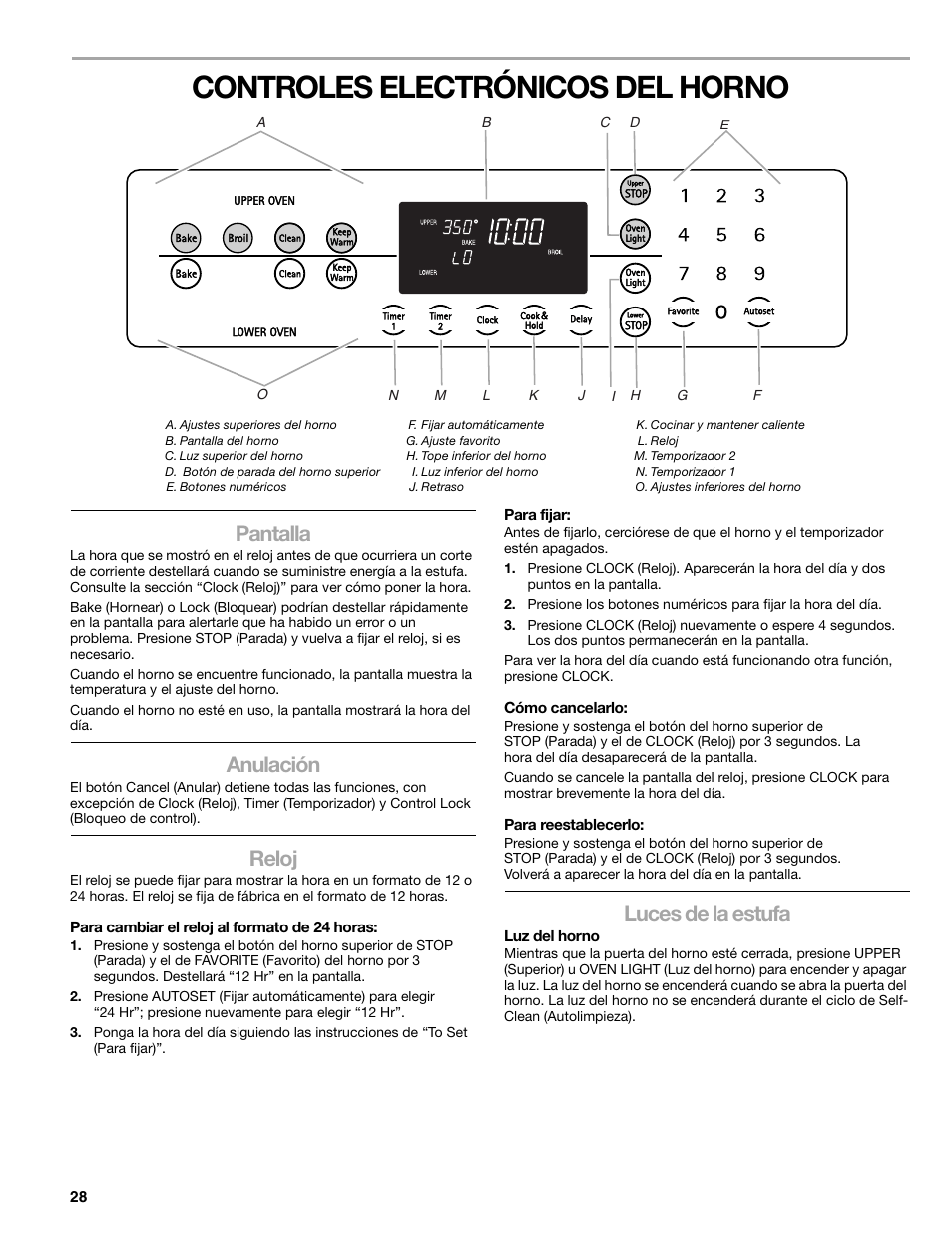 Controles electrónicos del horno, Pantalla, Anulación | Reloj, Luces de la estufa | Kenmore 66578002700 User Manual | Page 28 / 44
