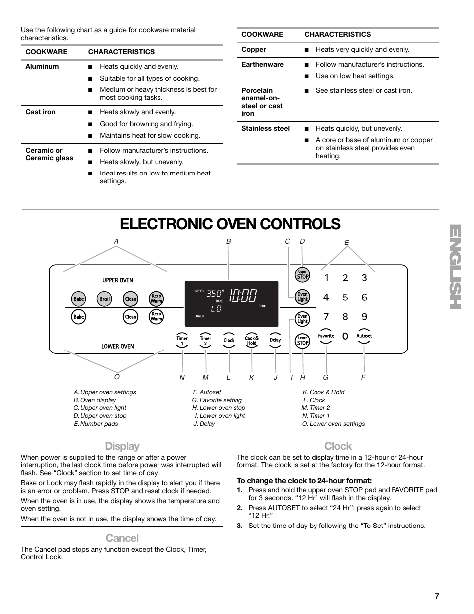 Electronic oven controls, Display, Cancel | Clock | Kenmore 66578002700 User Manual | Page 7 / 44