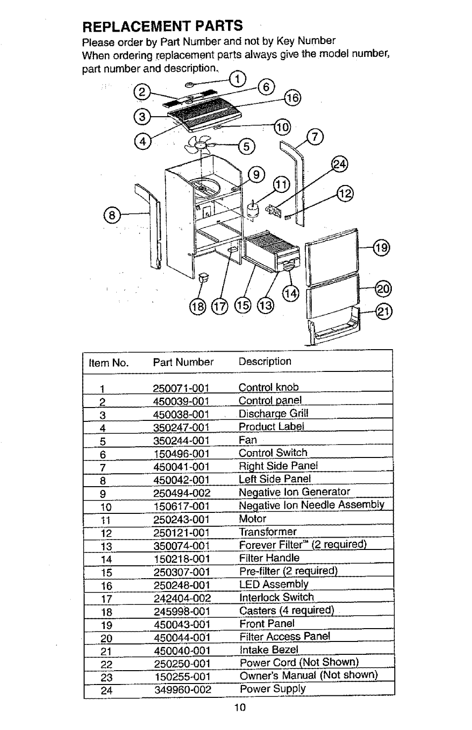 Kenmore 147 User Manual | Page 11 / 13