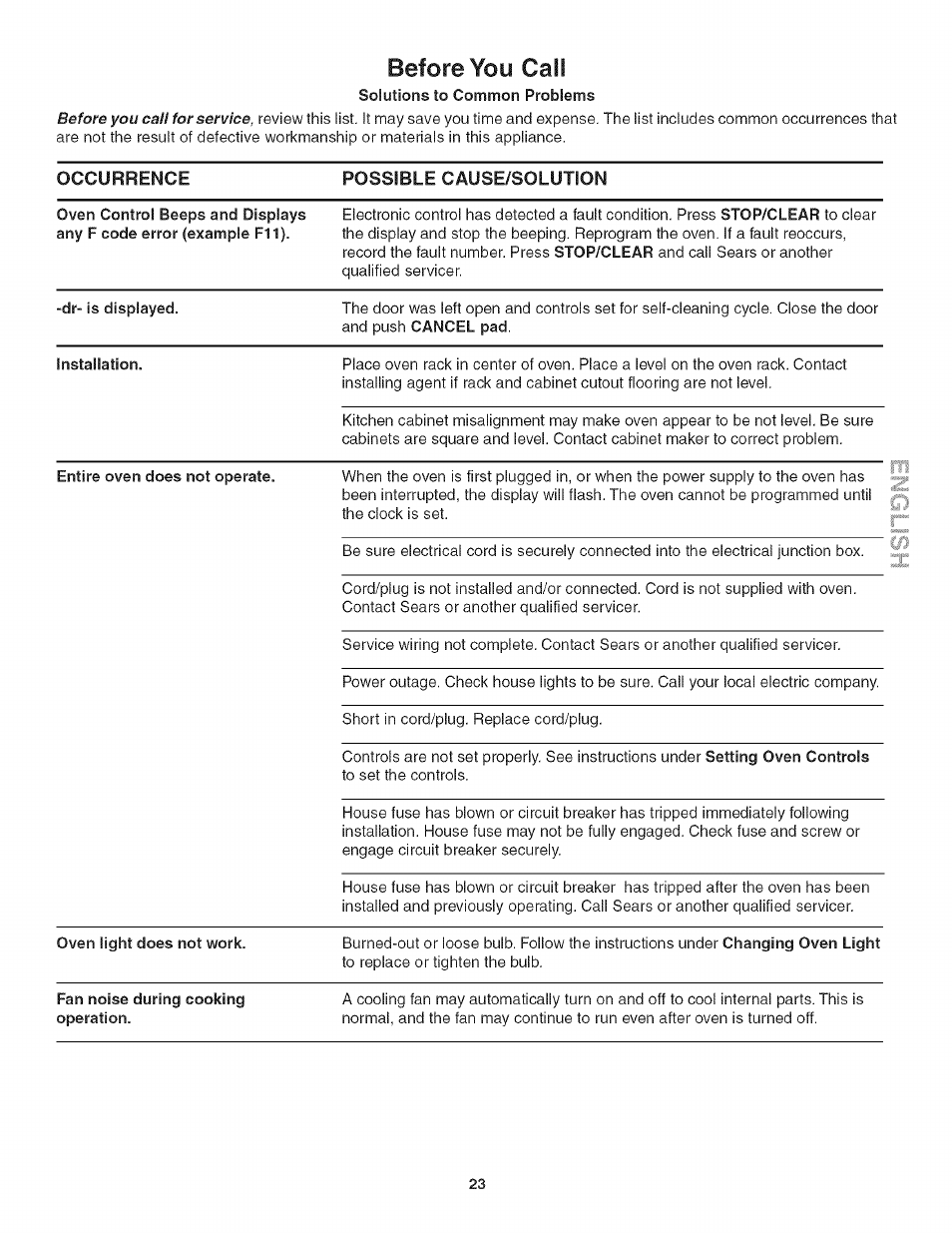 Before you cali | Kenmore 790.4778 User Manual | Page 23 / 26