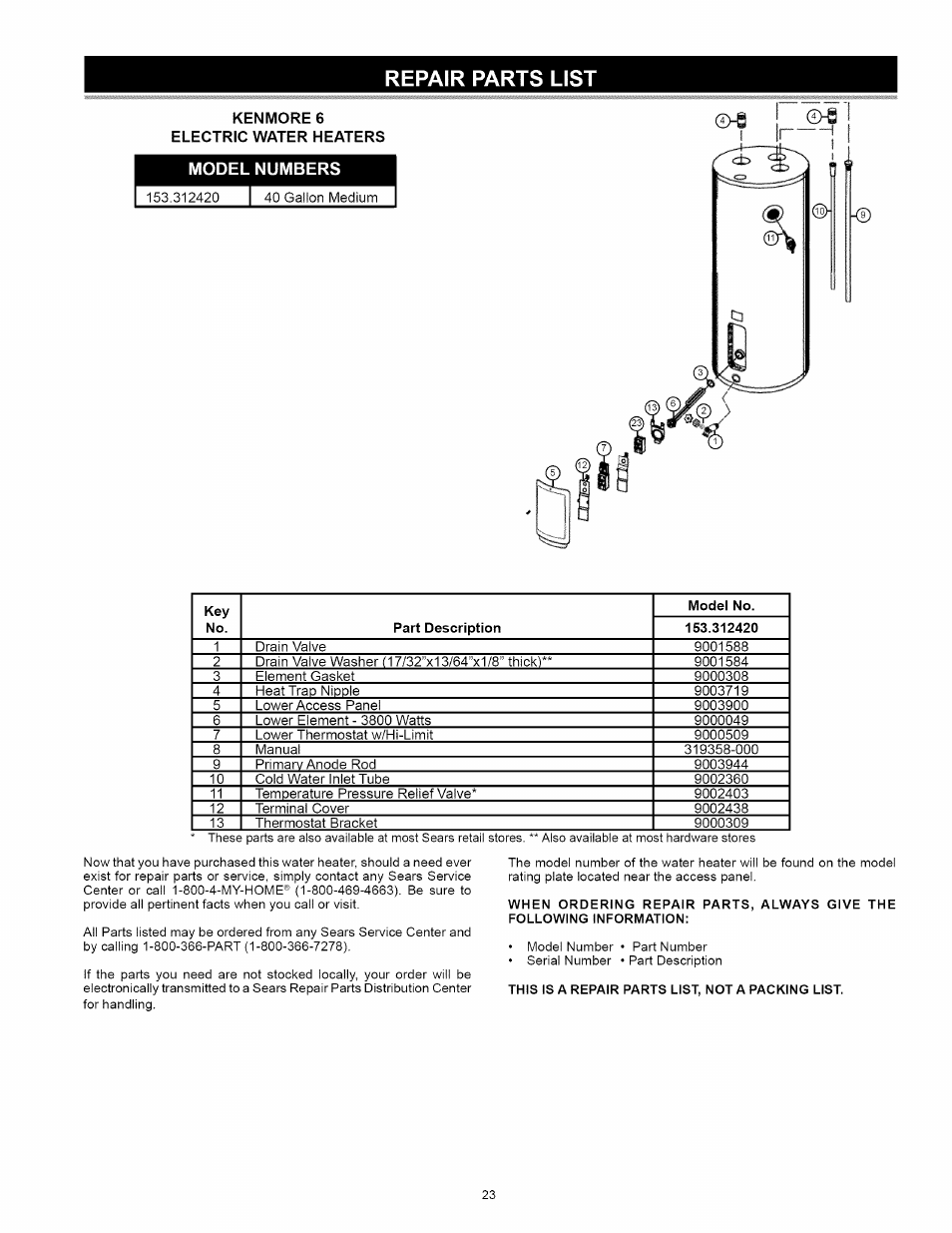 Repair parts list, Model numbers, Repair parts list -29 | Kenmore 153.31242 User Manual | Page 23 / 24