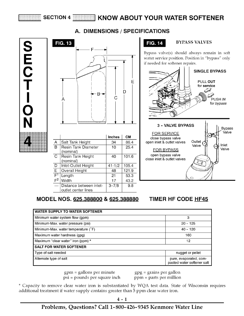 A. dimensions/specifications, Fig. 14, Know about your water softener | Kenmore ULTRASOFT 625.38888 User Manual | Page 20 / 36