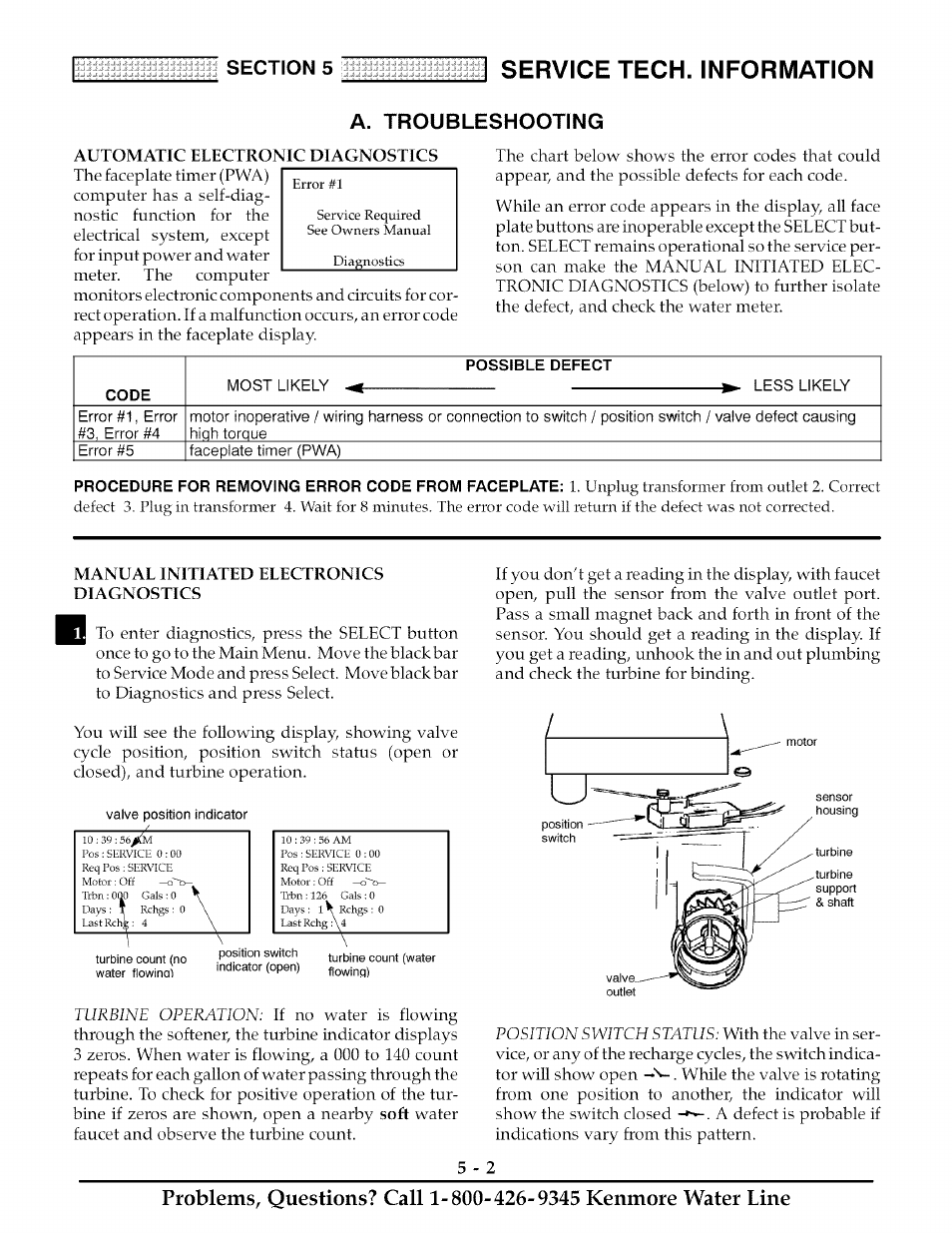 A. troubleshooting, Automatic electronic diagnostics, Code | Possible defect, Manual initiated electronics diagnostics, Service tech. information | Kenmore ULTRASOFT 625.38888 User Manual | Page 23 / 36