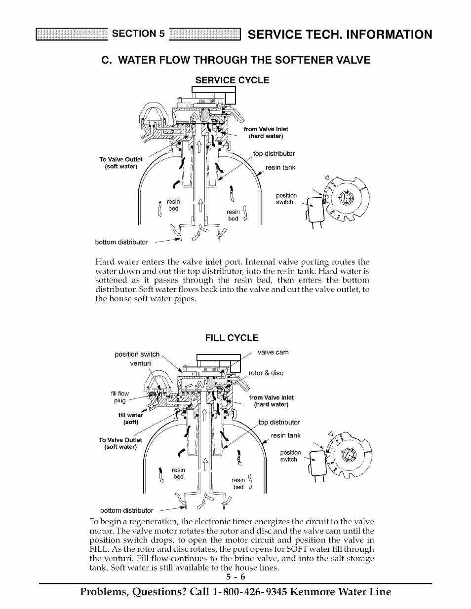 C. water flow through the softener valve, Service cycle, Fill cycle | Service tech. information | Kenmore ULTRASOFT 625.38888 User Manual | Page 27 / 36