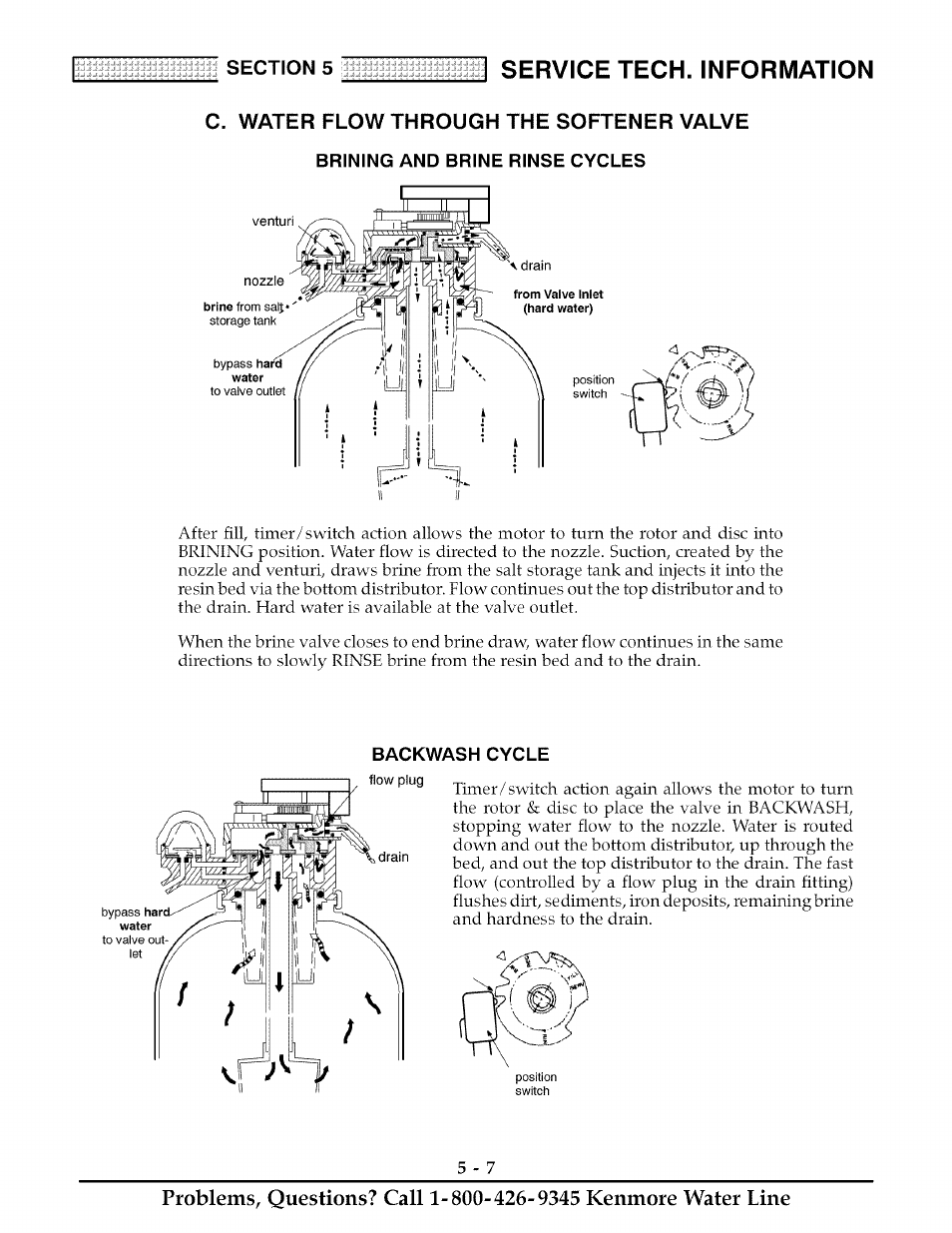 C. water flow through the softener valve, Brining and brine rinse cycles, Backwash cycle | Service tech. information | Kenmore ULTRASOFT 625.38888 User Manual | Page 28 / 36