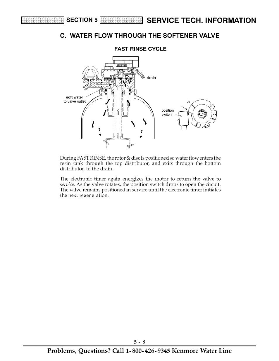 C. water flow through the softener valve, Fast rinse cycle, Service tech. information | Kenmore ULTRASOFT 625.38888 User Manual | Page 29 / 36